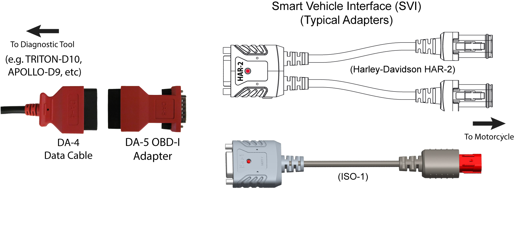 Data_Cable_Connection